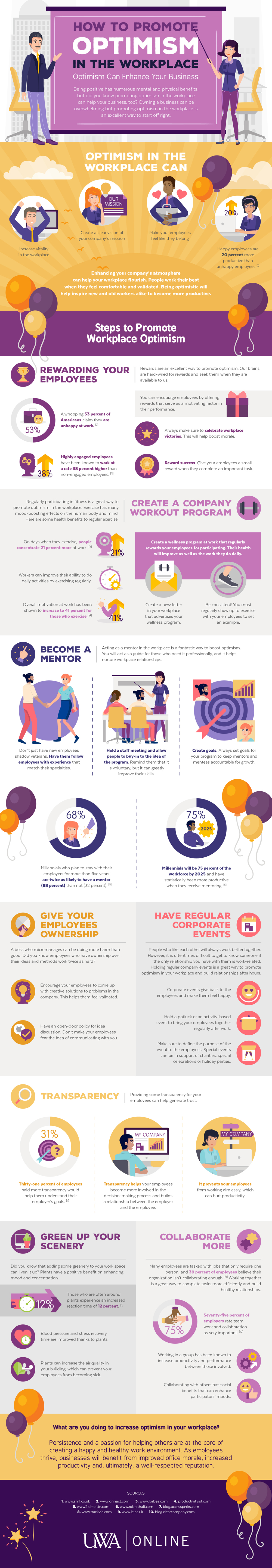 Illustrated infographic discussing the benefits of optimism in the workplace with tips for practicing optimism in a professional setting.