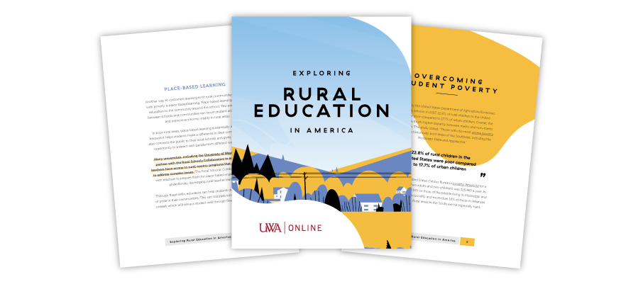 Three page spread including cover and table of contents pages for "Exploring Rural Education in America", a guide for educators.